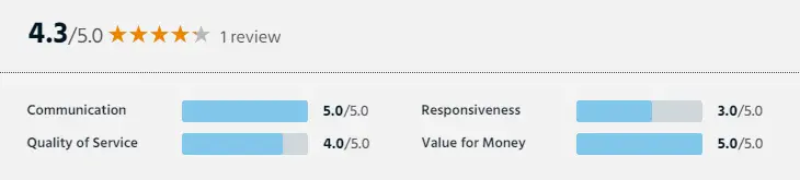 lawyer reviews greenville il